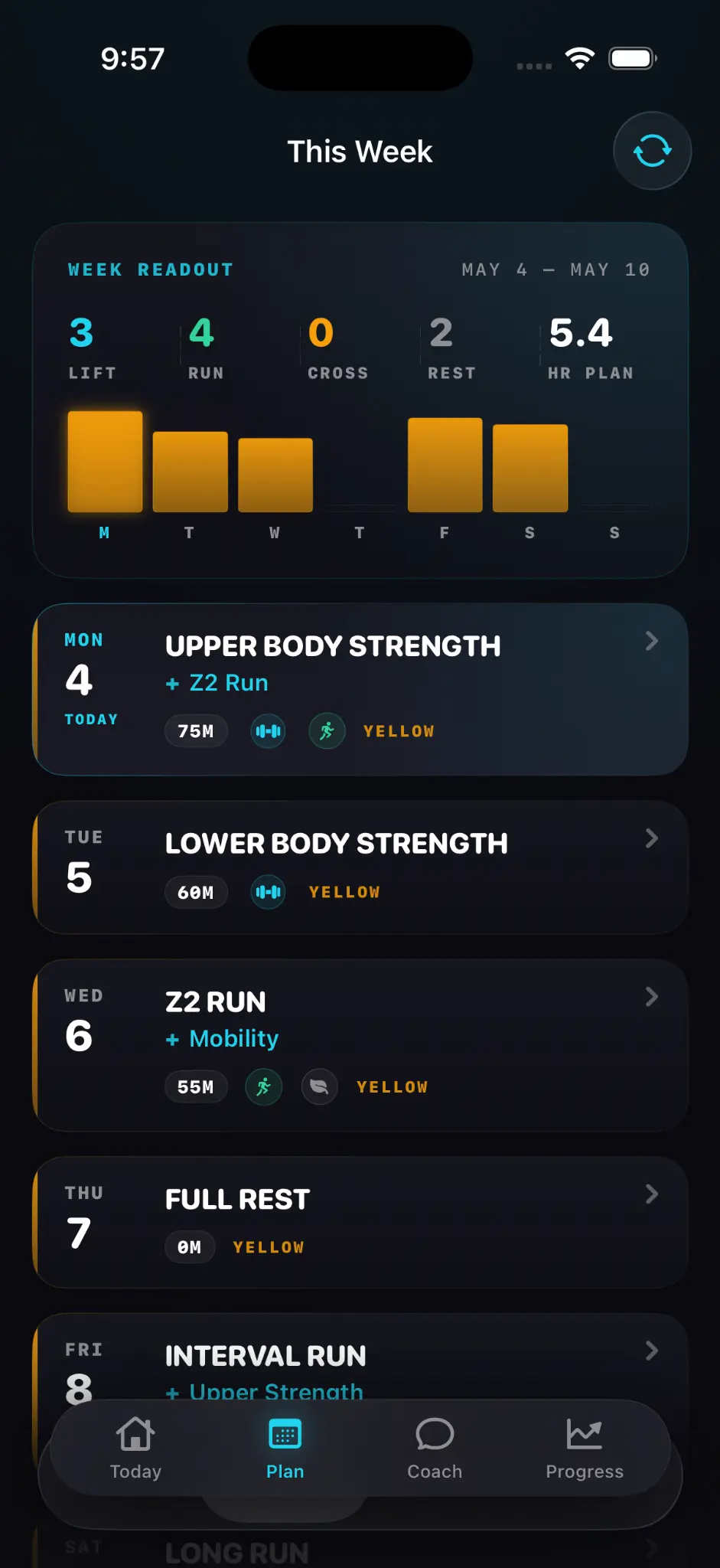 Weekly Plan